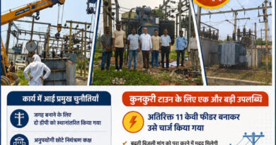 मुख्यमंत्री विष्णुदेव साय की पहल से कुनकुरी की बिजली व्यवस्था हुई और मजबूत